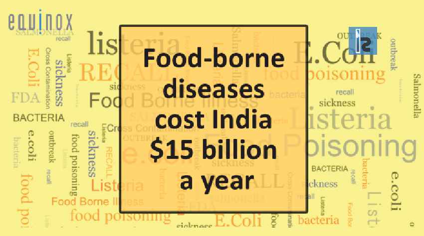 Food-borne diseases cost india $15 Billion a year | Insights Success | Business Magazine