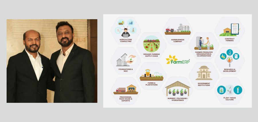 FarmERP - Shaping the Future of Farming | Business Magazine