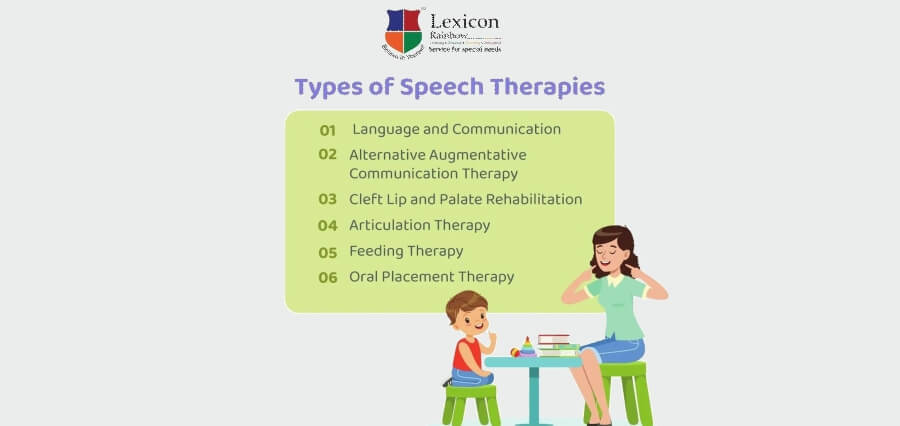 Lexicon Rainbow Therapy and Child Development Centre offers speech and language therapies to help overcome such disorders among children